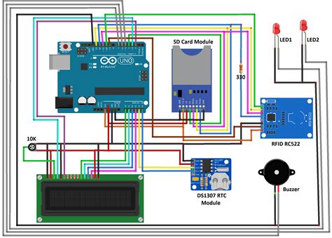 rfid based attendance system project code|rfid attendance system pdf.